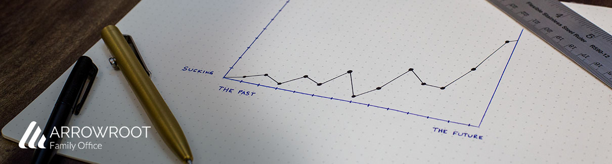 All you need to know about Different types and classes of taxation