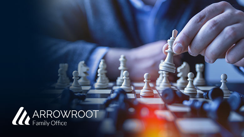 Wealth management: Definition, Types, Benefits & Common strategies​