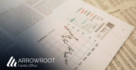 Client Letter | 3Q 2023 Recap & 4Q 2023 Outlook​