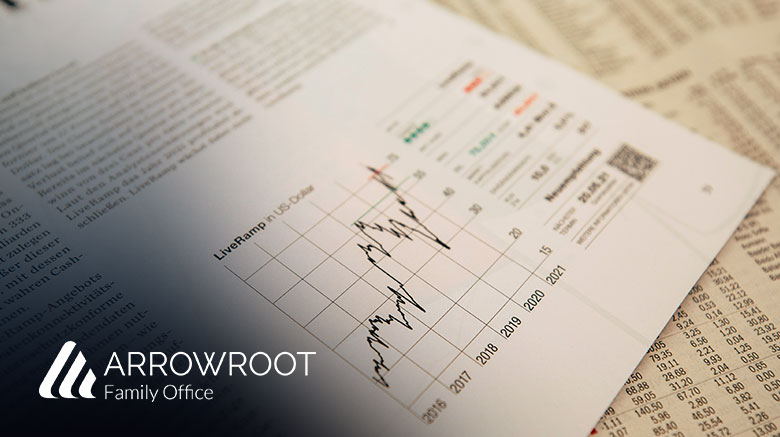 Client Letter | 3Q 2023 Recap & 4Q 2023 Outlook​