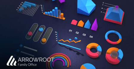 The S&P 500’s Concentration Offers a Lesson on Diversification​