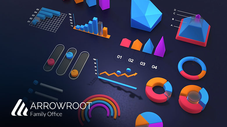 The S&P 500’s Concentration Offers a Lesson on Diversification​