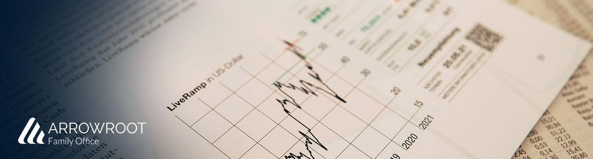 Client Letter | 3Q 2023 Recap & 4Q 2023 Outlook​