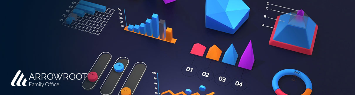 The S&P 500’s Concentration Offers a Lesson on Diversification​
