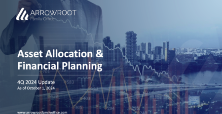 Asset Allocation & Financial Planning